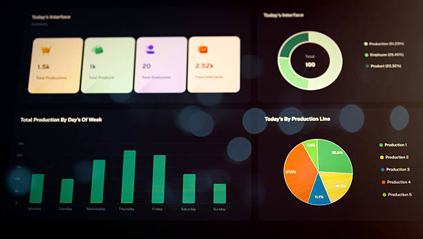 fleet data does not reduce costs unless used to improve decisions and reduce inefficiencies