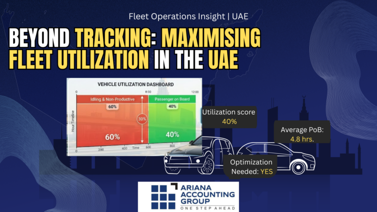 A premium luxury limousine fleet banner illustrating vehicle tracking UAE optimization and asset utilization strategies for Dubai and Abu Dhabi operations.