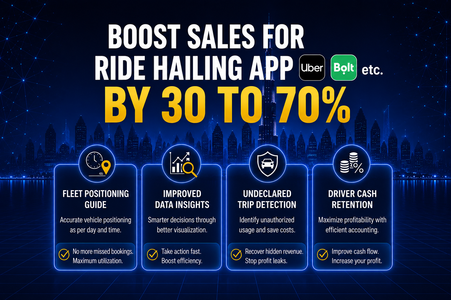 Fleet Analytics promotion banner highlighting 14-day free trial to boost ride-hailing app sales by 30 to 70 percent